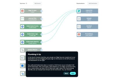 Demo Thumbnail Kubernetes