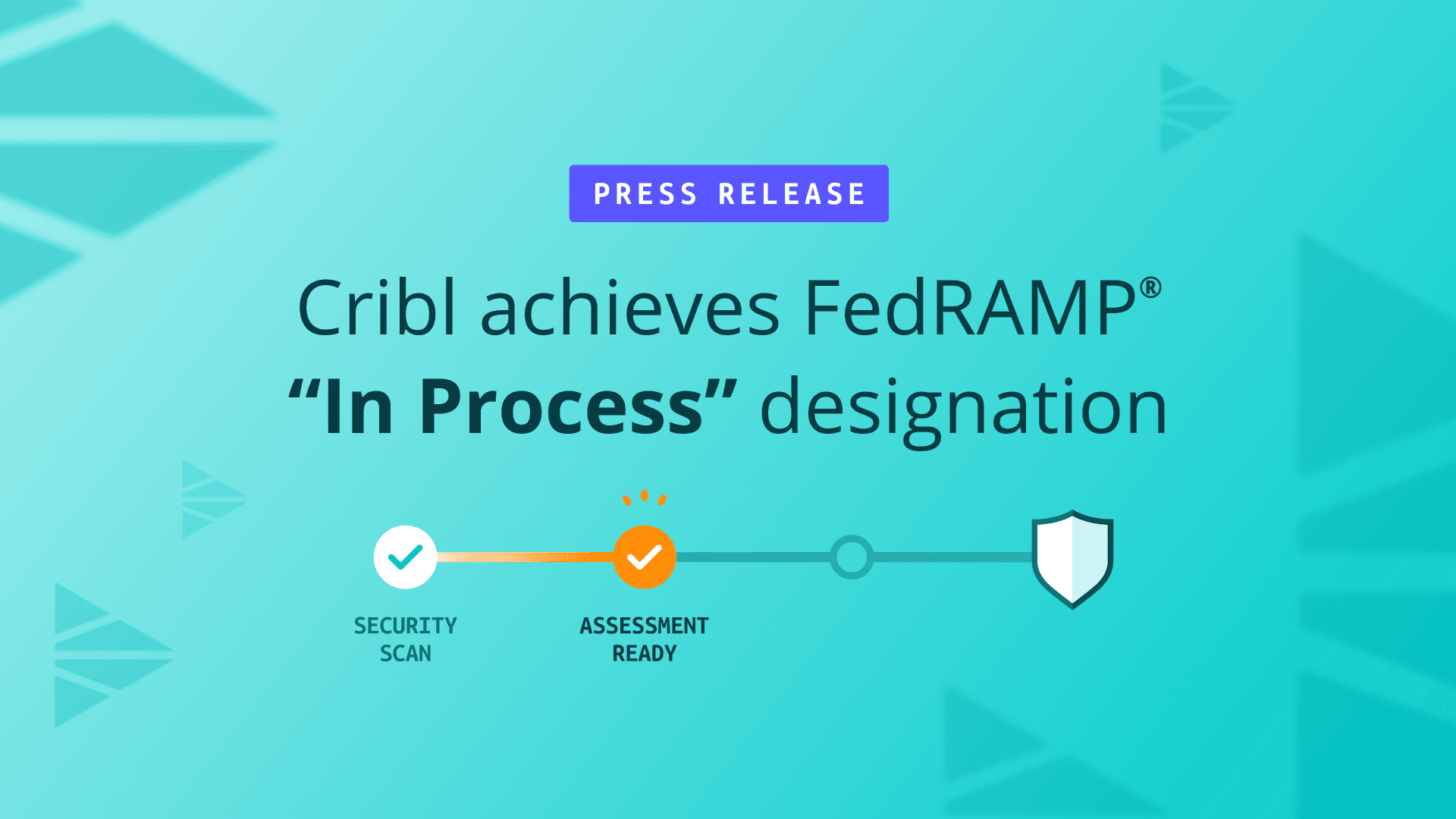 D-1614_FedRAMP Social_PR OG_1920x1080_1.png