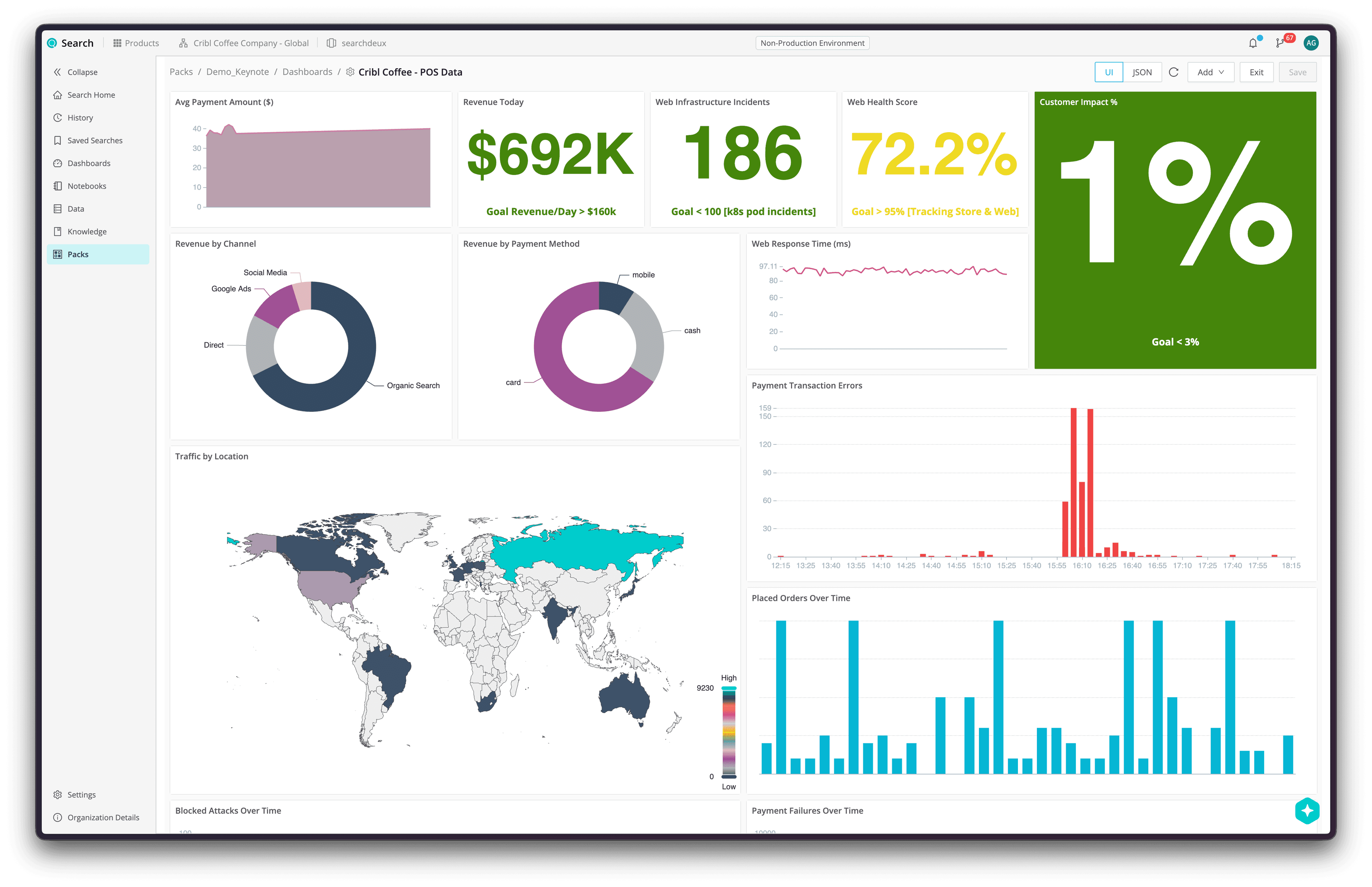 Search Investigation Demo Screen