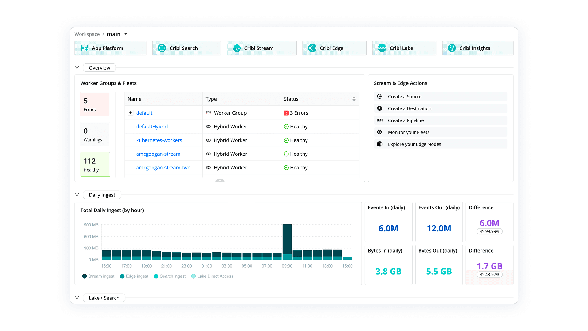 slack-imgs-ezgif.com-resize slack-imgs-ezgif.com-resize