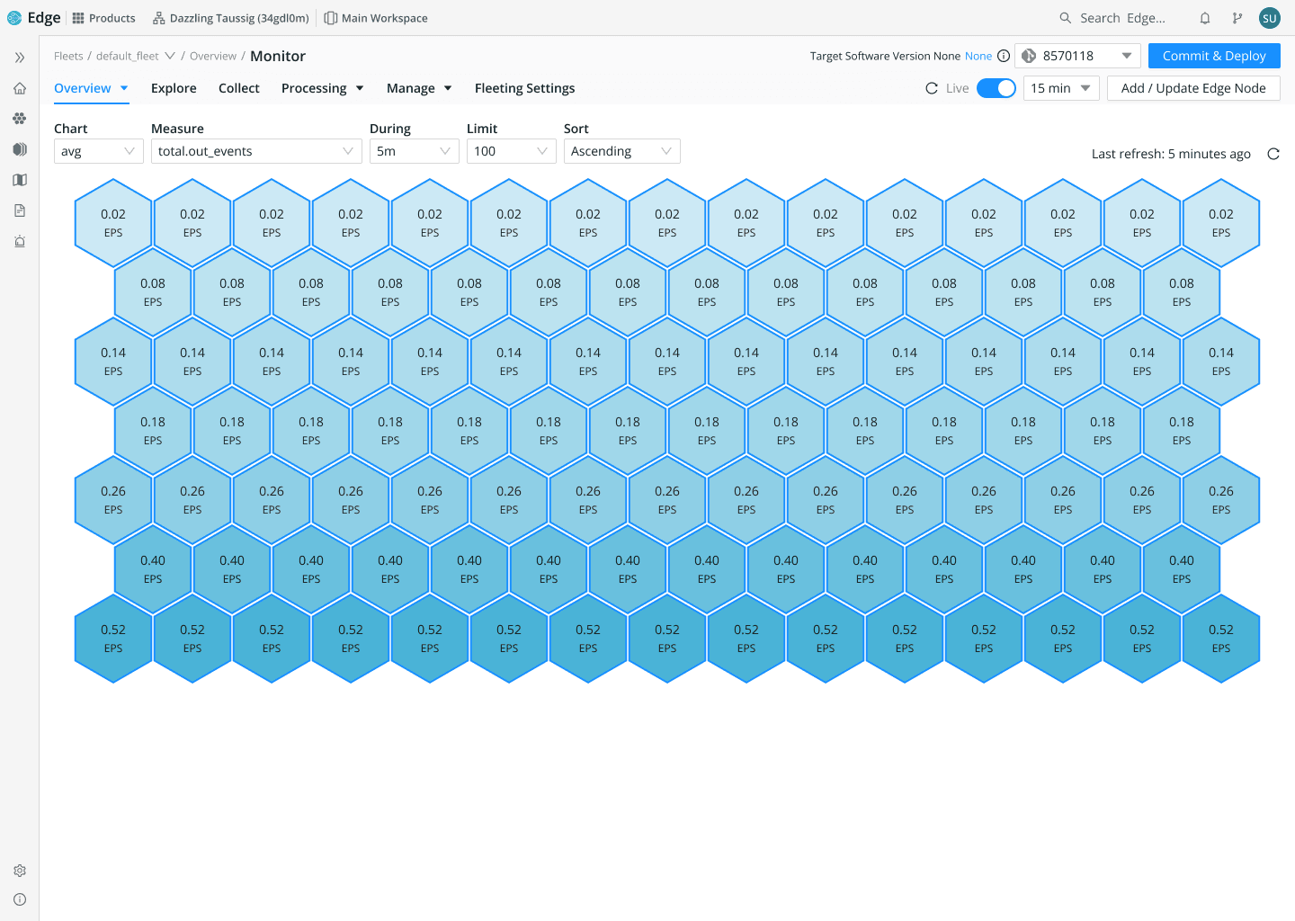 Product_-_Edge_-_Fleet_Management.png